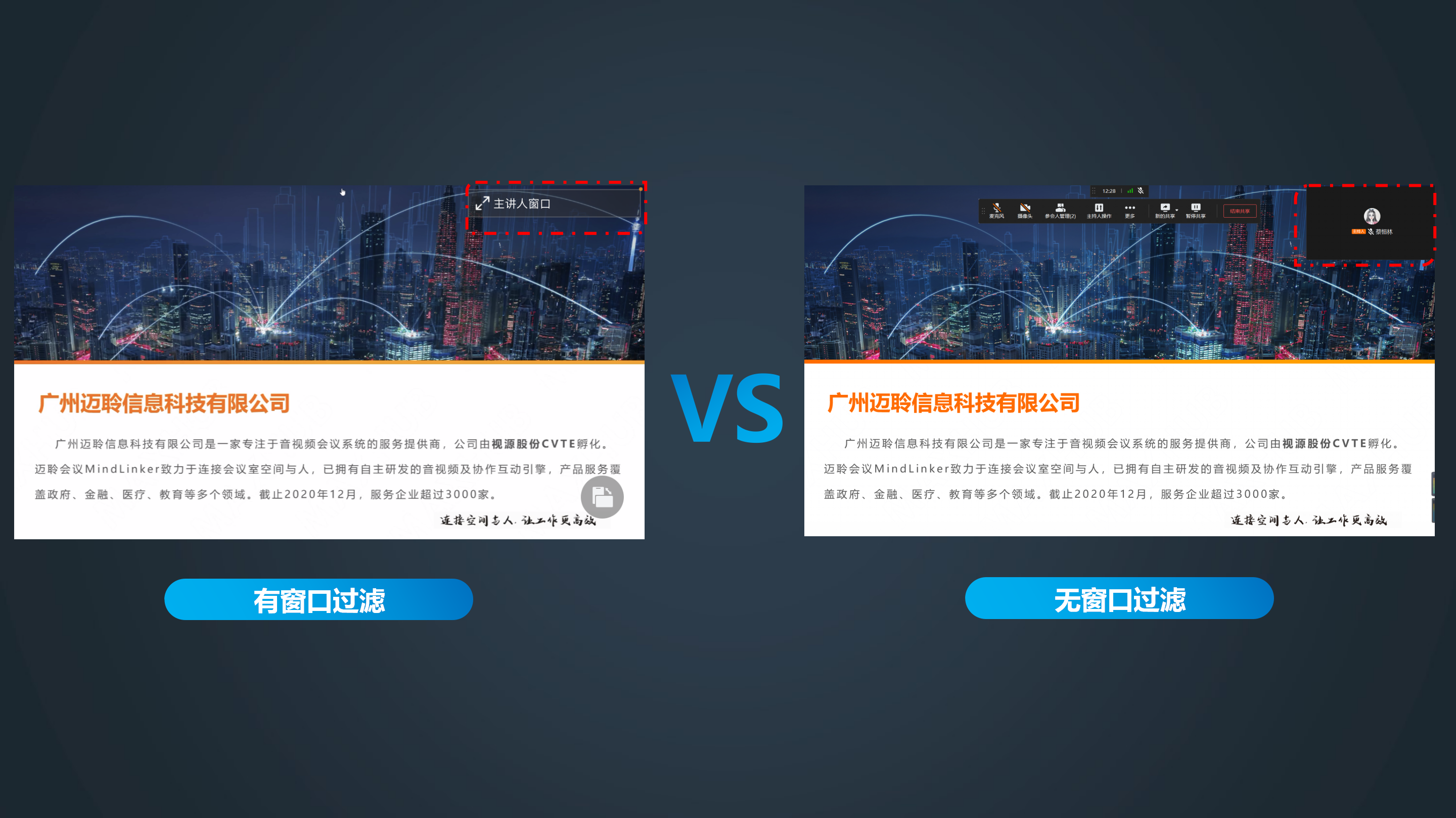 桌面共享技术应用