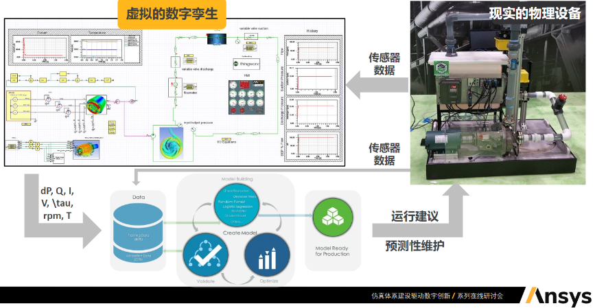 一篇文章看懂万物互联时代的本质插图22 一篇文章看懂万物互联时代的本质插图22