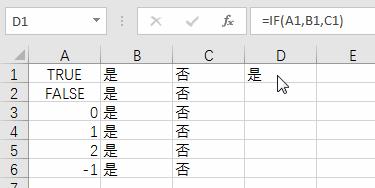 關於excel使用公式獲取指定區域去重複後的第n小大的值frequency函數