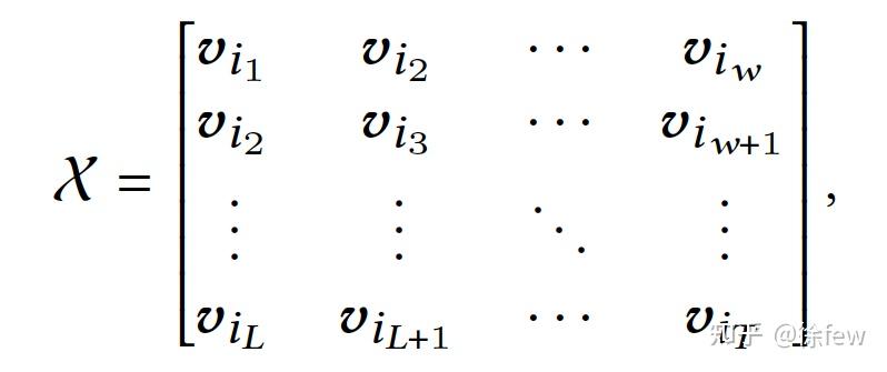 论文推荐_(by YH)Sliding Spectrum Decomposition for Diversified ...