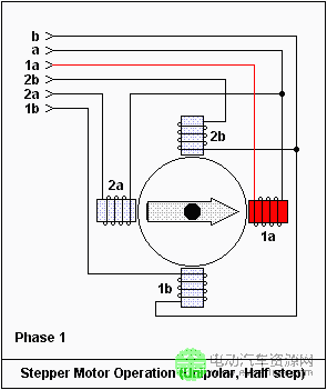 v2-e128bb1082da6d2dd5f58206ecf77f71_b.gif