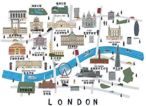 伦敦著名景点方位图图片