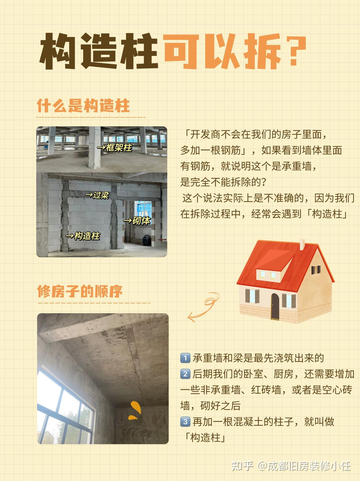 构造柱是什么?构造柱可以拆吗? - 知乎