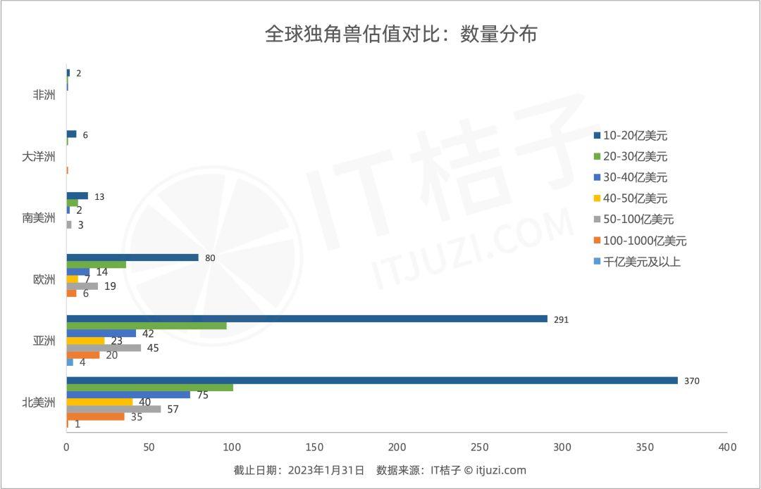 桔子币(桔子币是什么)