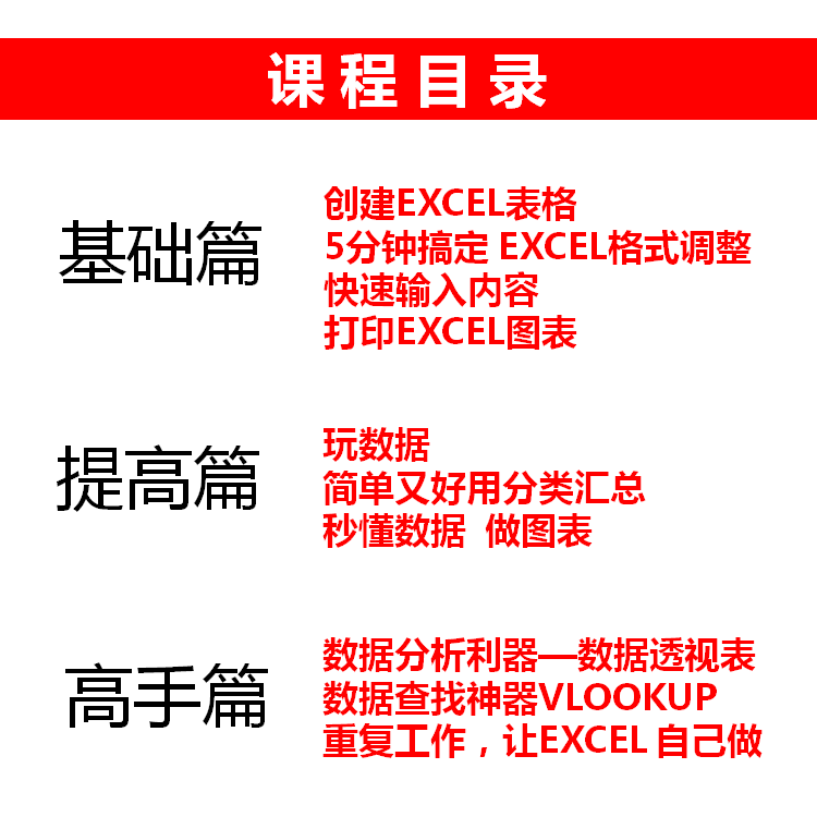 什么程度算精通excel v2-e137a60c0ae76f64d00294e71326b766_r.jpg