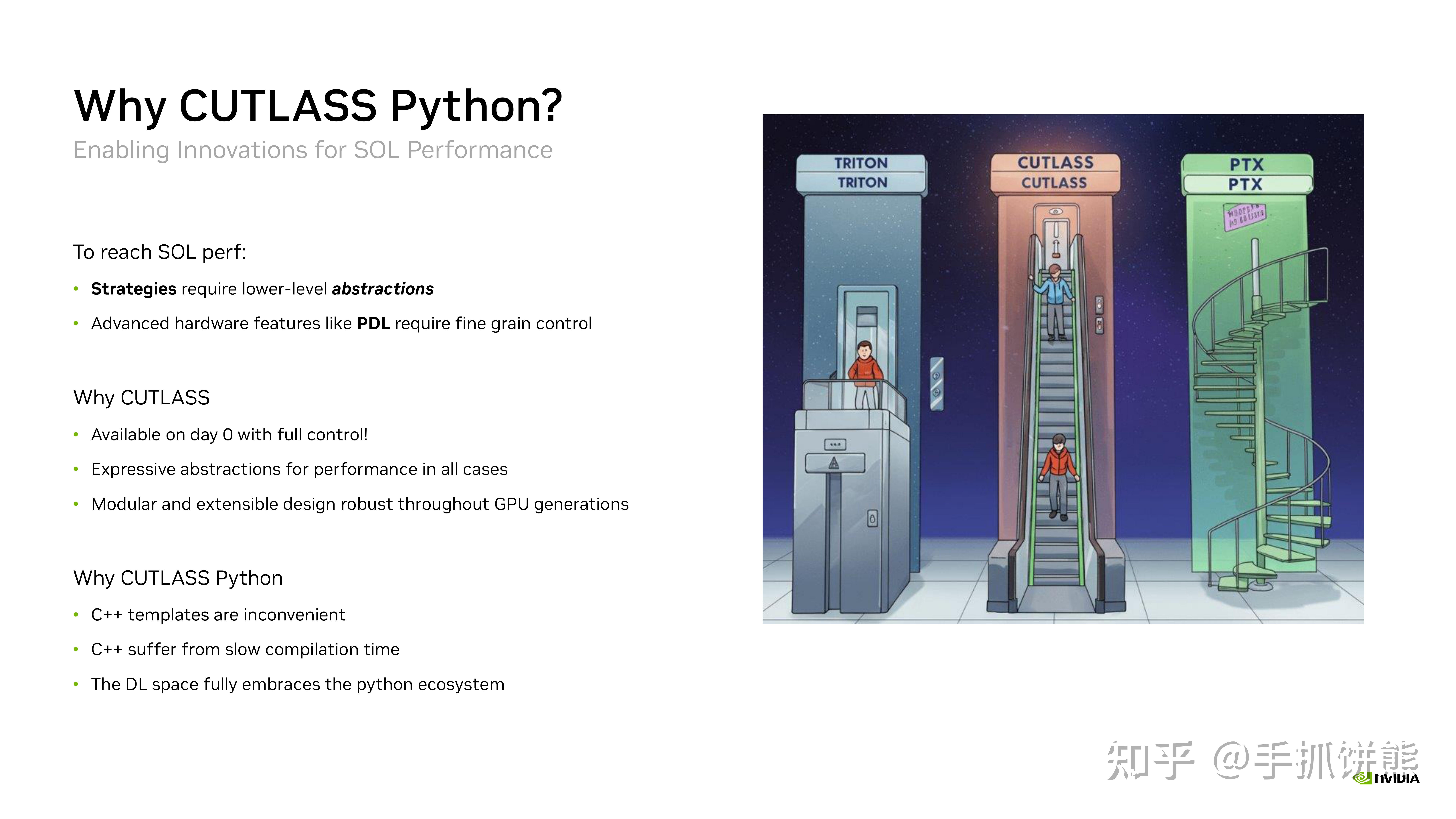 GTC 2026 技术分析：通过 CUTLASS Python 在 Blackwell GPU 上实现 GEMM 峰值 Tensor Core ...