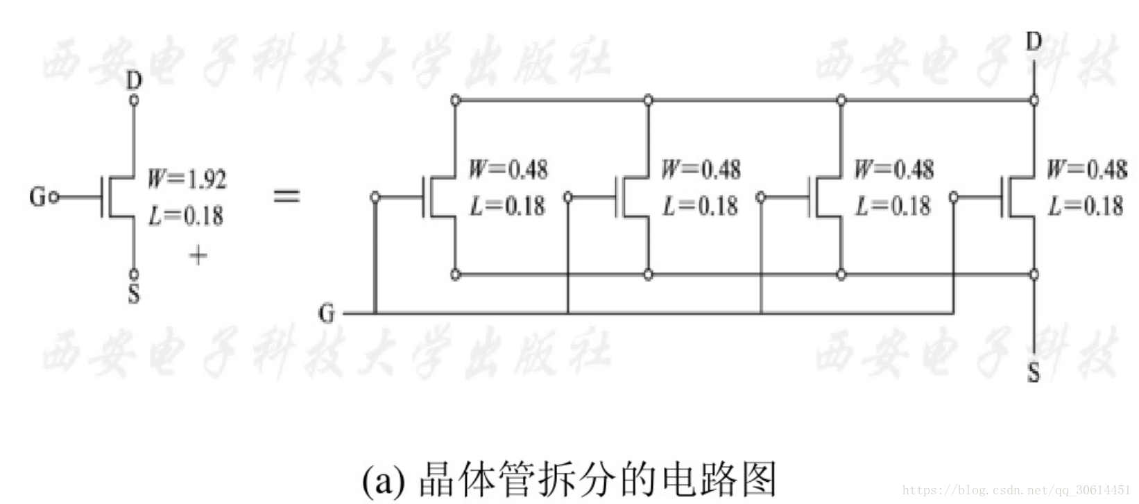 版图设计 - 知乎