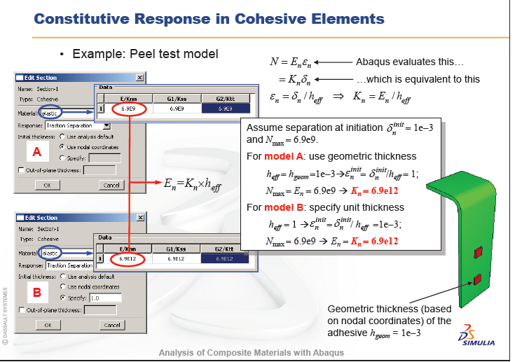 cohesive单元k参数