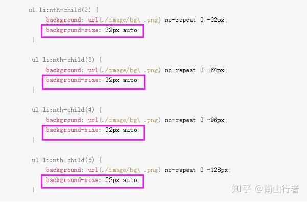 css中backgrund-size使用细节,你知道吗? - 知乎