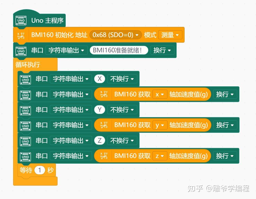 【雕爷学编程】Arduino动手做(152)---BMI160 六轴陀螺仪模块 - 知乎