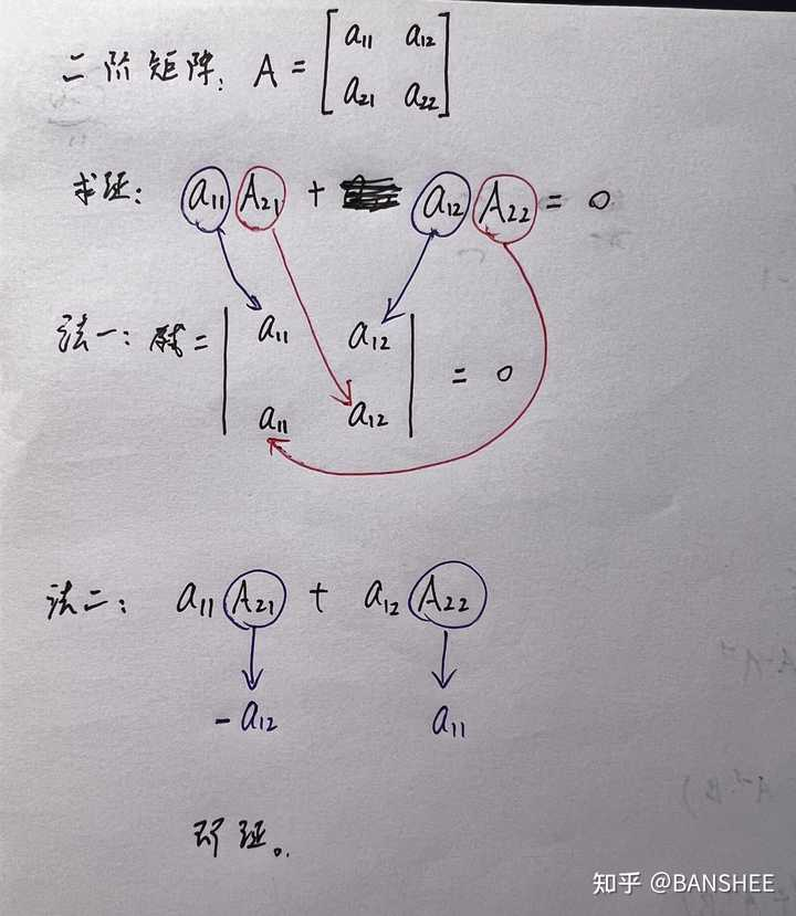 代数余子式 - 知乎