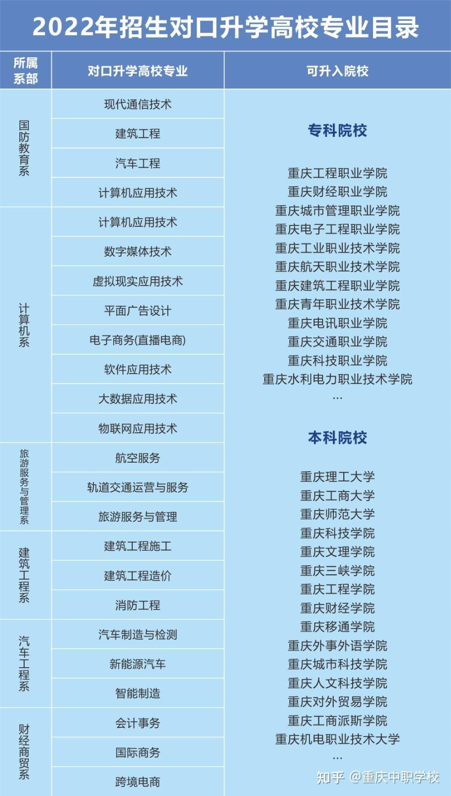 重庆高考分数线时间_重庆2021高考线_重庆高考分数线2024年公布