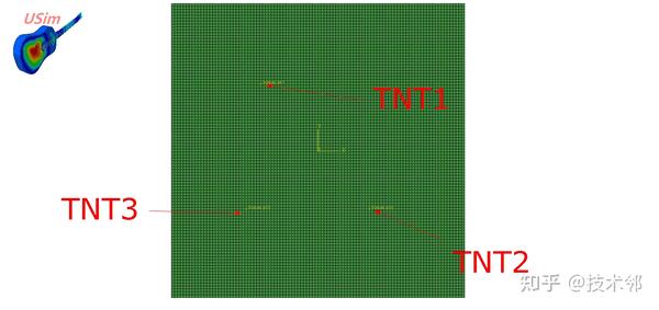 Tnt炸 药 多点延时起爆 Jwl状态方程 知乎