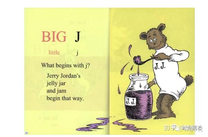 头疼娃的字母和自拼用这本绘本来帮你
