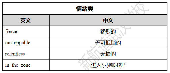 望而卻步的部分,因為有比較多的地道的中文表述我們難以翻譯成英文