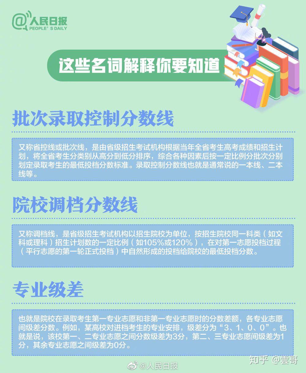 吉林省普通高校招生志愿_吉林省普通高等學(xué)校招生填報志愿平臺_吉林省普通高等學(xué)校招生志愿