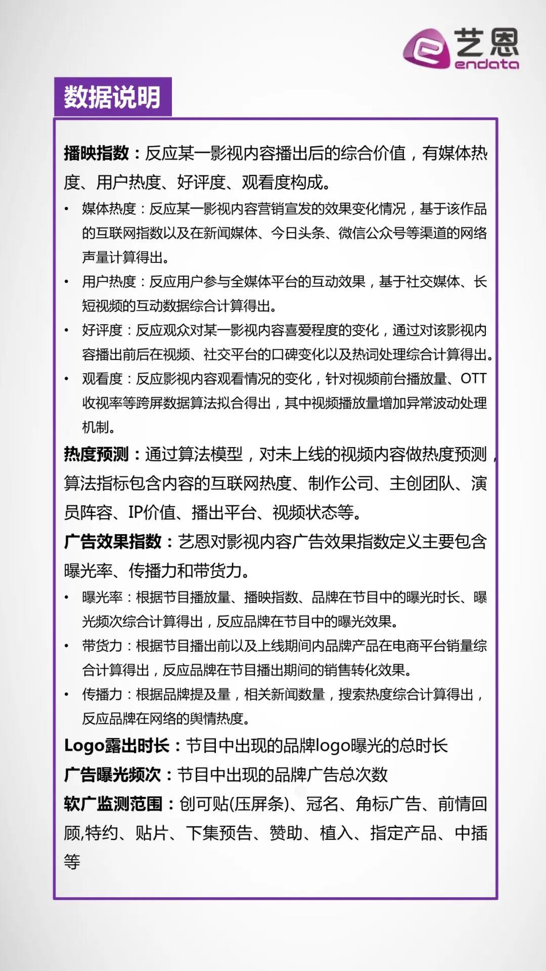 15月网络综艺品牌营销报告营销专题报告