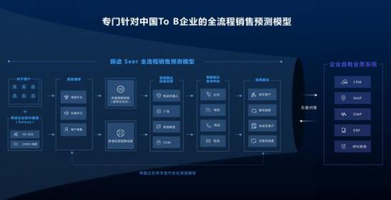 v2-e170fea45a2726c22099fed17f4a1dc9_1440w.jpg?source=172ae18b