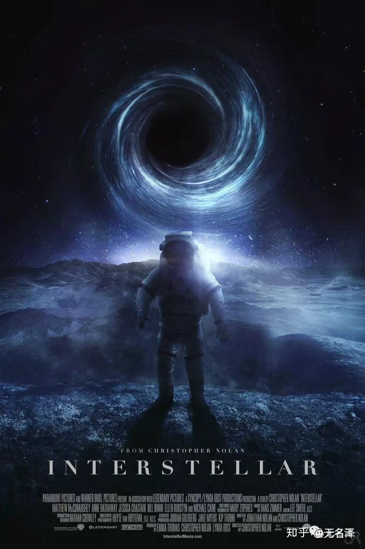经典科幻中的未来世界