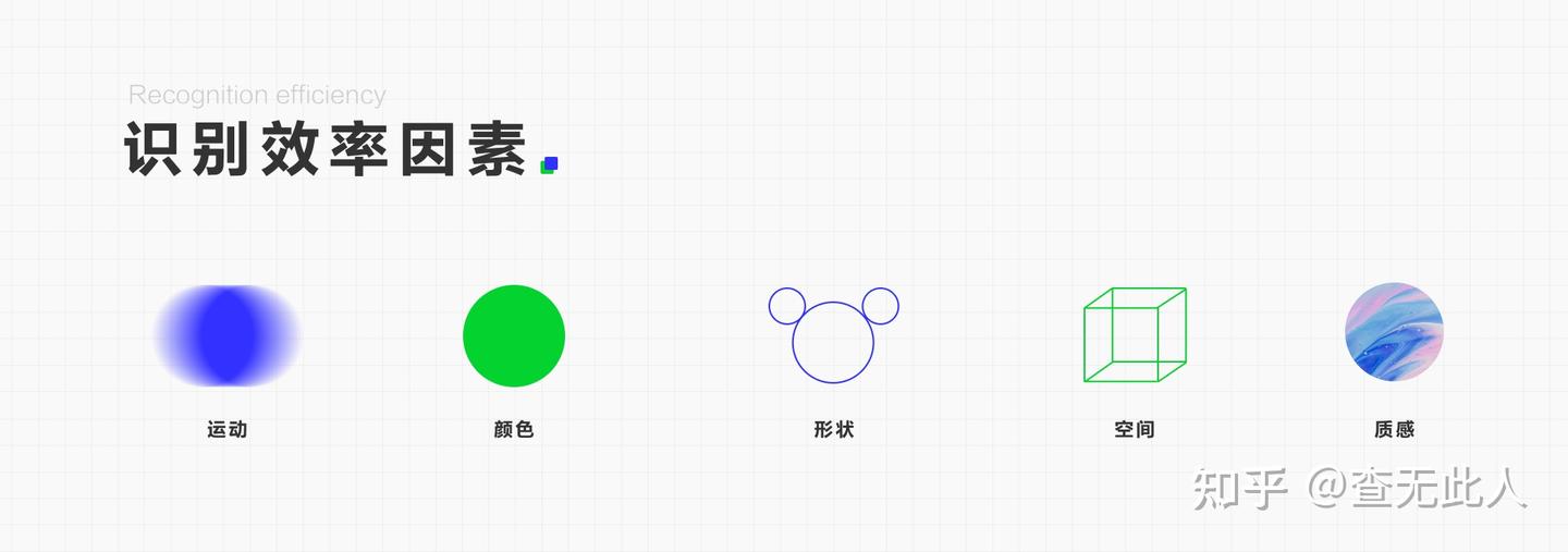 图标设计详解（二）——图标属性 - 知乎