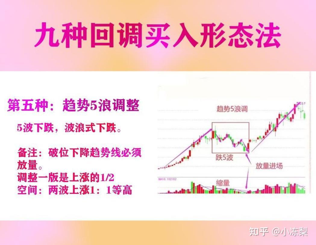 献给所有在股市中亏损的股民：如果不想继续亏损，请看完以下内容- 知乎