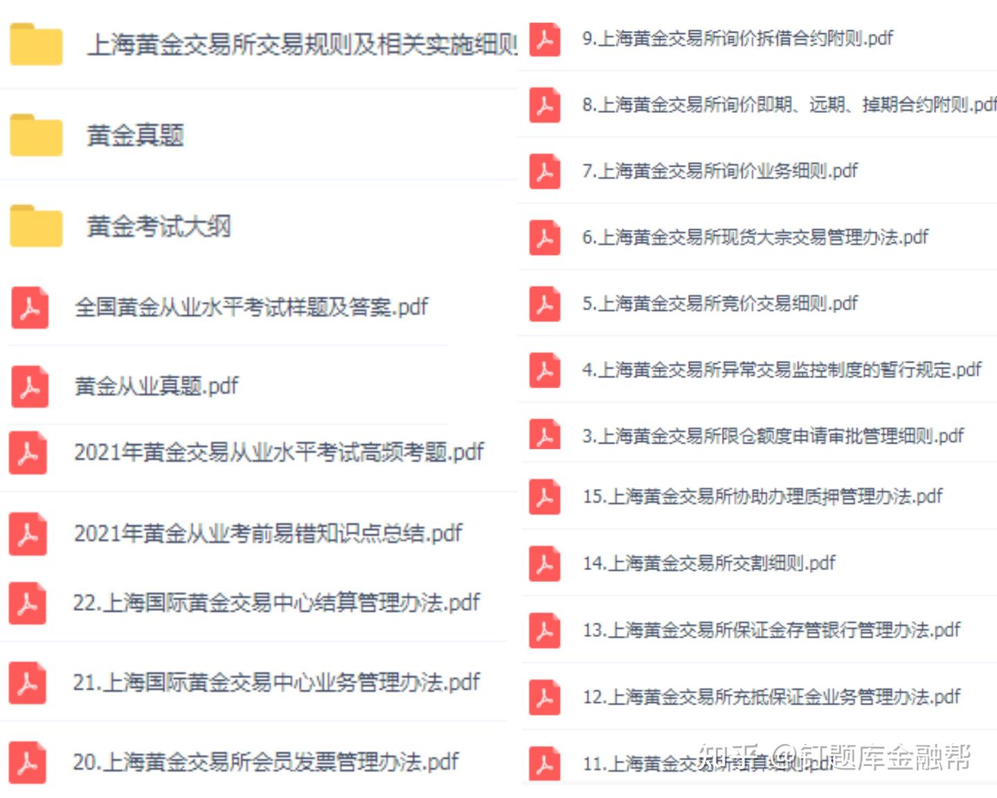 黄金交易从业资格考试小白指南，你关心的问题都在这里！ - 知乎