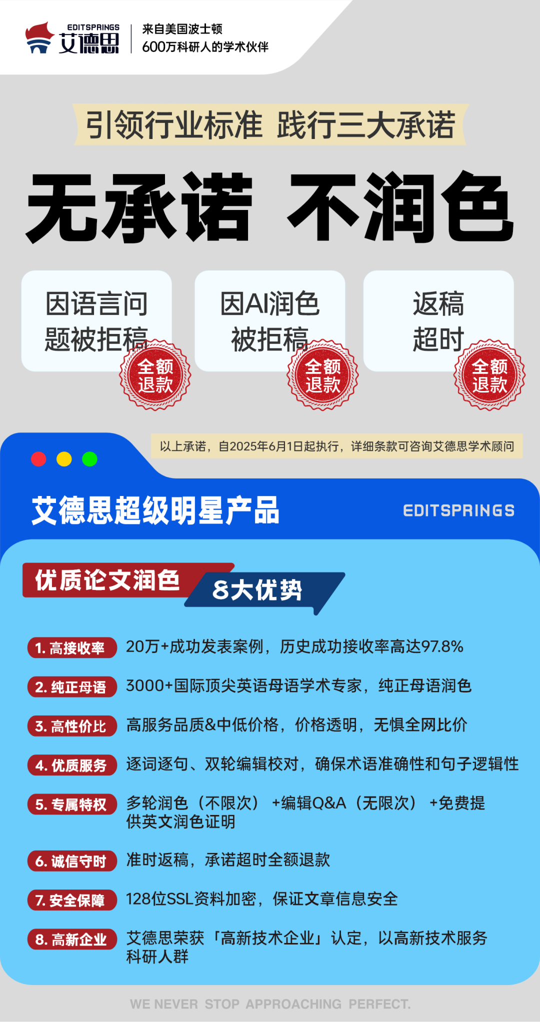 SCI英语母语专家润色，期刊接收率高达97.8% - 知乎