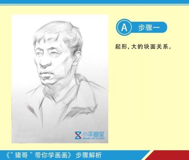 艺伴直播素描老师带你深入解析头像结构素描