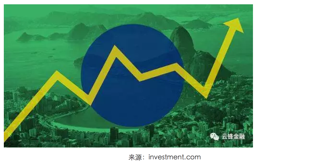 广东和巴西gdp_巴西gdp表格图片(3)