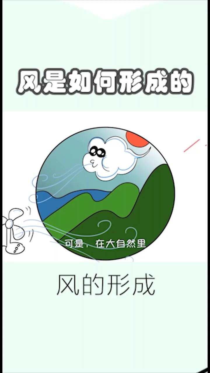 我陶醉于风,陶醉于风的虚实劲静,陶醉于风的疾缓刚柔