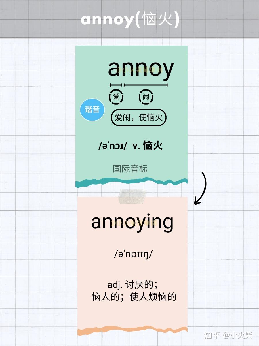 5张图片记单词 annoy(恼火) - 知乎