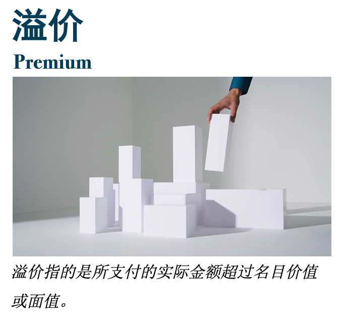 溢价 / Premium - 知乎