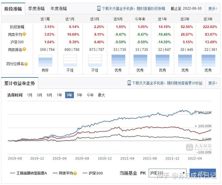 支付宝基金估值表在哪里看（支付宝基金估值在哪里能看到） 付出
宝基金估值表在那边

看（付出
宝基金估值在那边

能看到） 基金动态