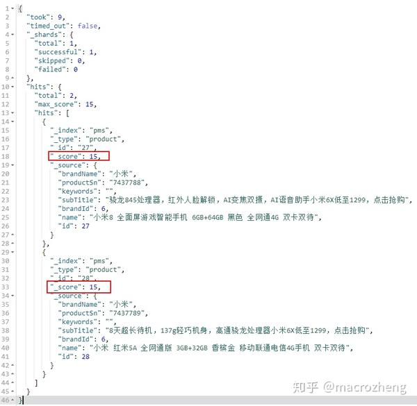 Elasticsearch项目实战，商品搜索功能设计与实现！ 知乎