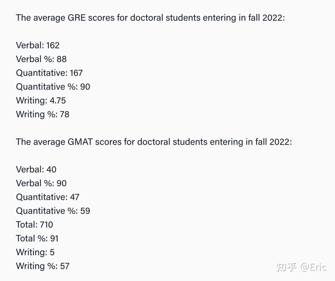 宾夕法尼亚大学宾大会计学硕士24Fall申请要求、学费、申请时间汇总- 知乎
