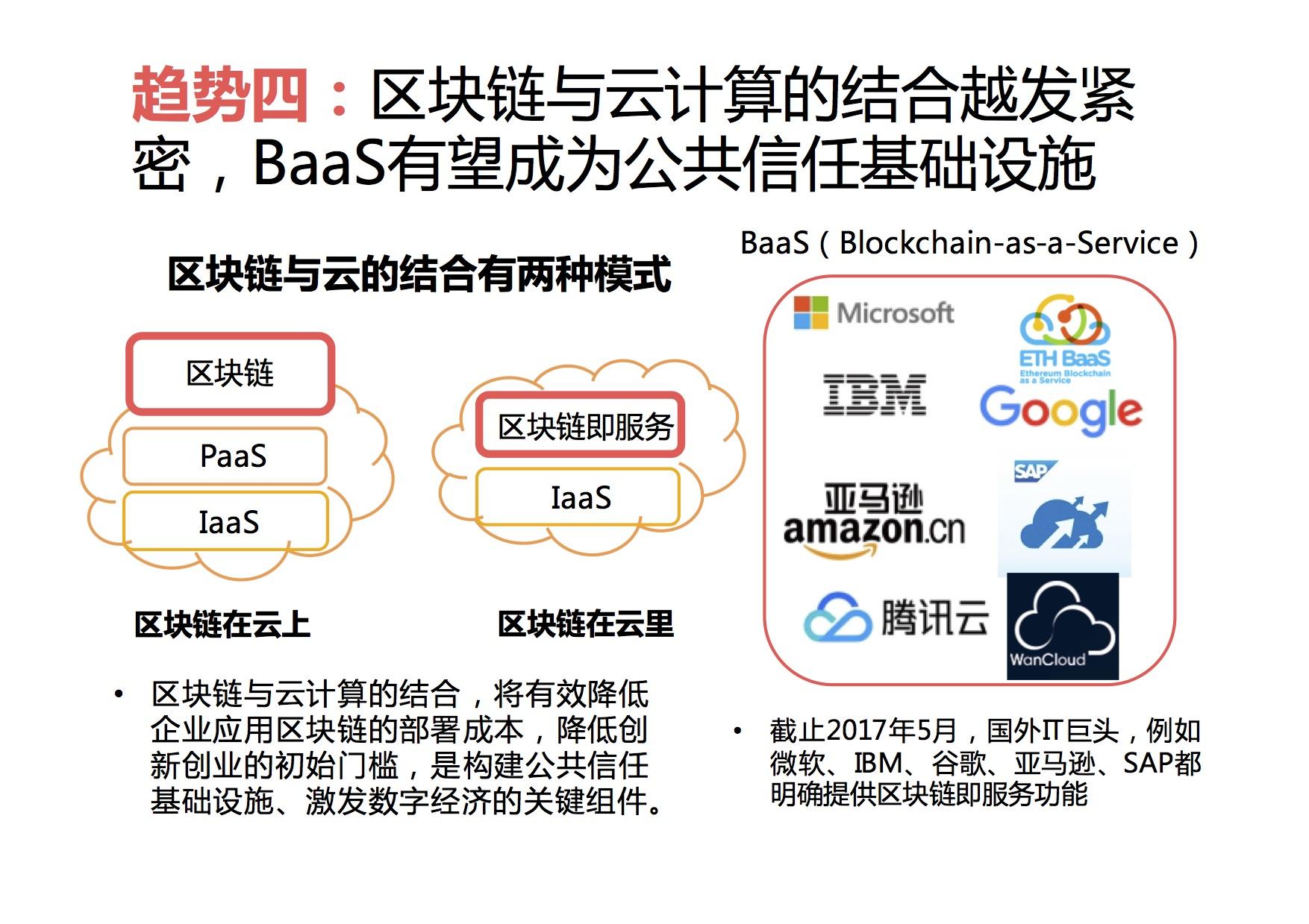 十大最安全区块链钱包知乎-现在区块链做的比较好的钱包有哪些?