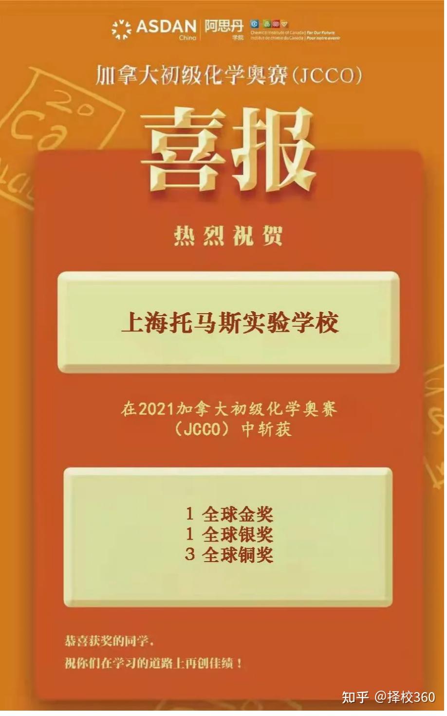 喜讯连连上托学子荣获多项学科竞赛国际大奖及众多世界名校offer