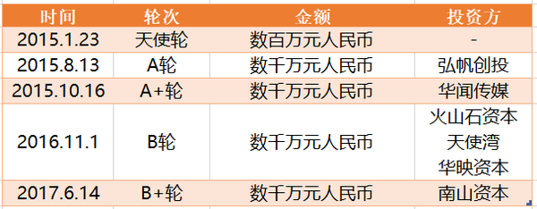 快看漫画