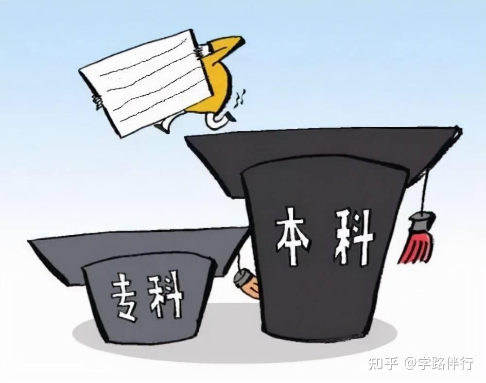 提升专科生就业竞争力全面指南 - 知乎