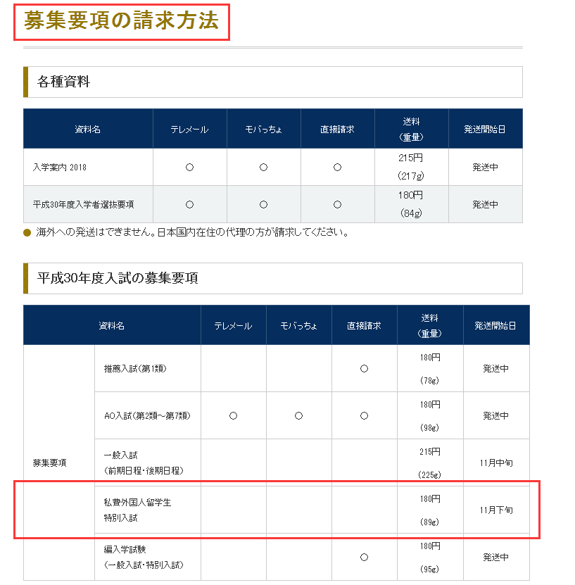 如何申请东京工业大学本科,(第七类)生命理工学