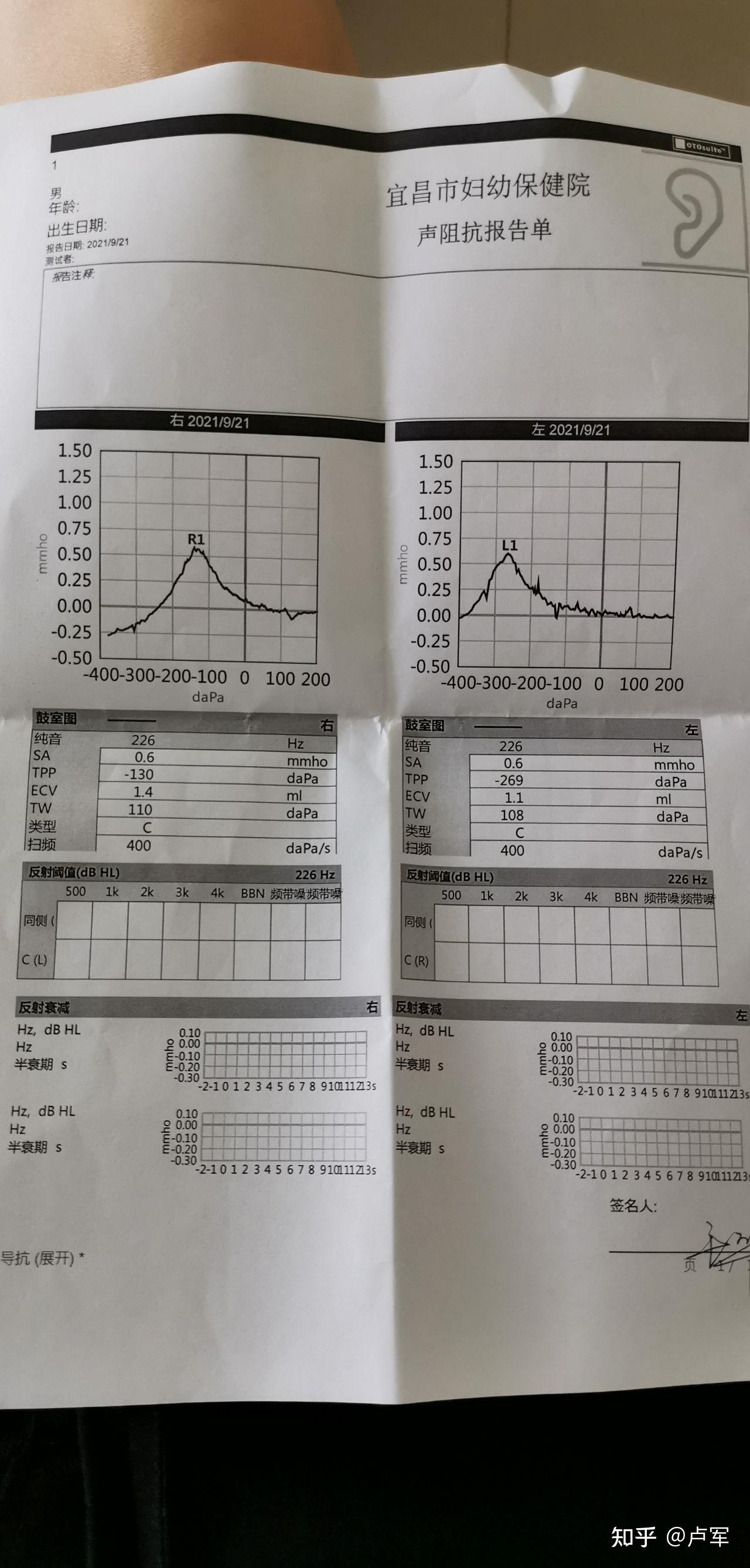 聽力測試報告請指點