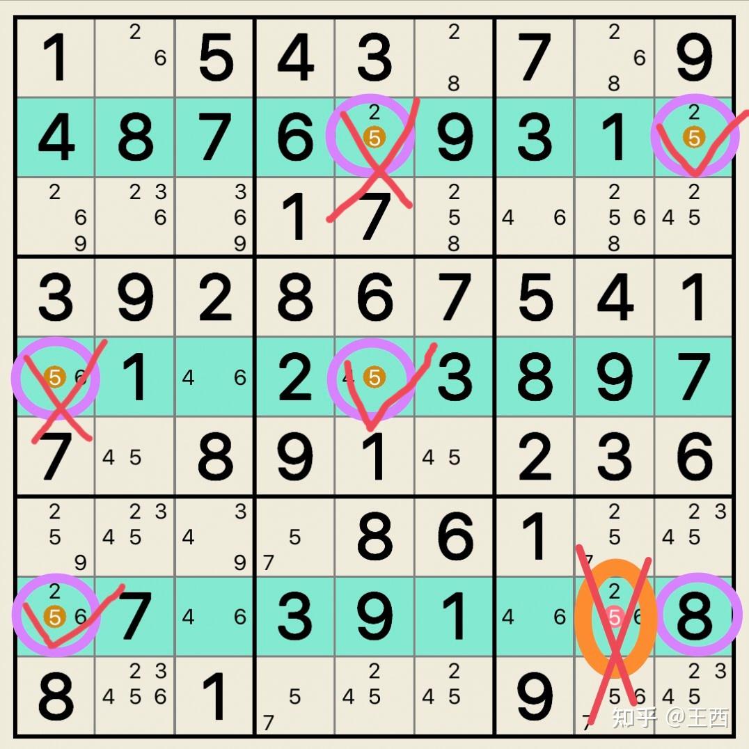 0024标准数独技巧之退化鱼法〔二〕 - 知乎