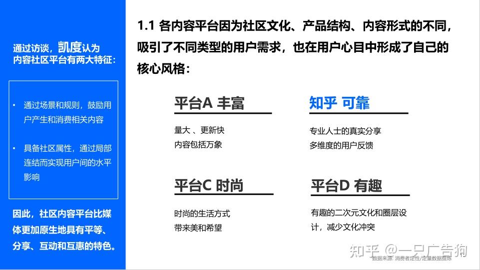 知乎适合什么样的品牌做营销知乎的用户画像是什么附2021年知乎内容