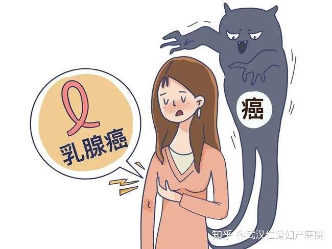 武漢婦產醫院關愛女性健康從預防乳腺癌開始