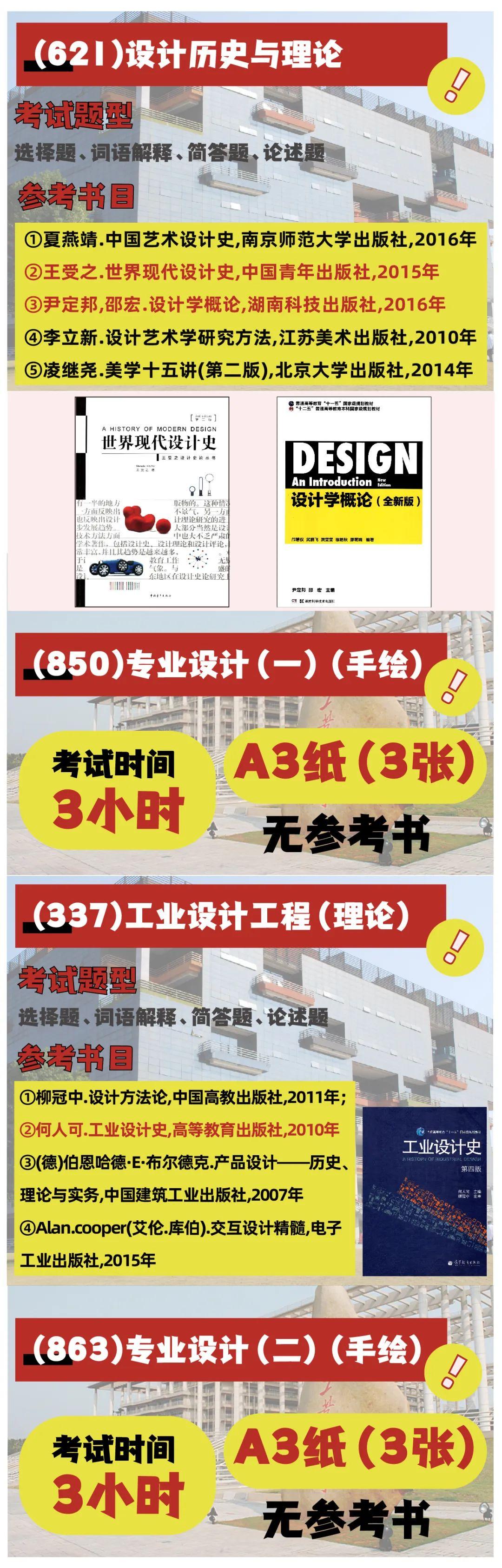 院校分析|2024年广东工业大学艺术与设计学院研究生招生信息 - 知乎