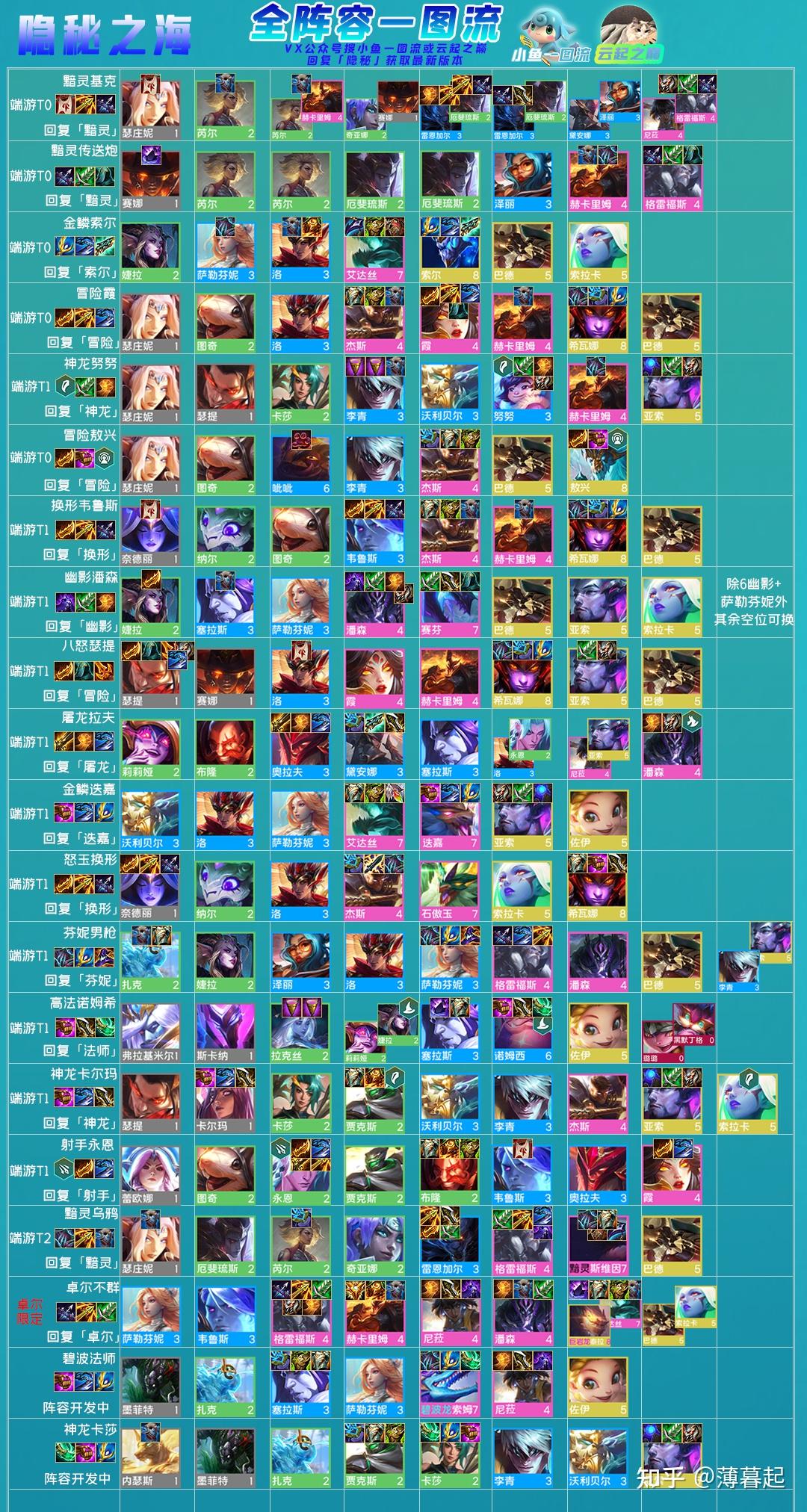 双方阵容揭秘阿拉木图凯拉特能否抵挡奥林匹亚科斯强大攻势