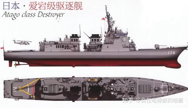 日本装备志——爱宕级驱逐舰