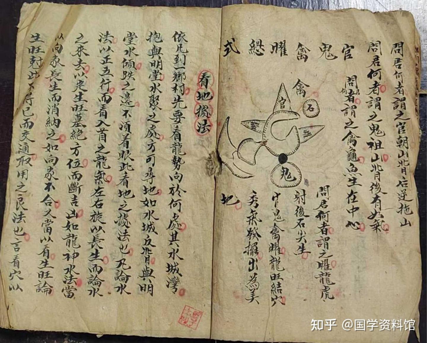 风水堪舆古籍《杨公寻龙秘诀杨公捍门第一格图》 - 知乎