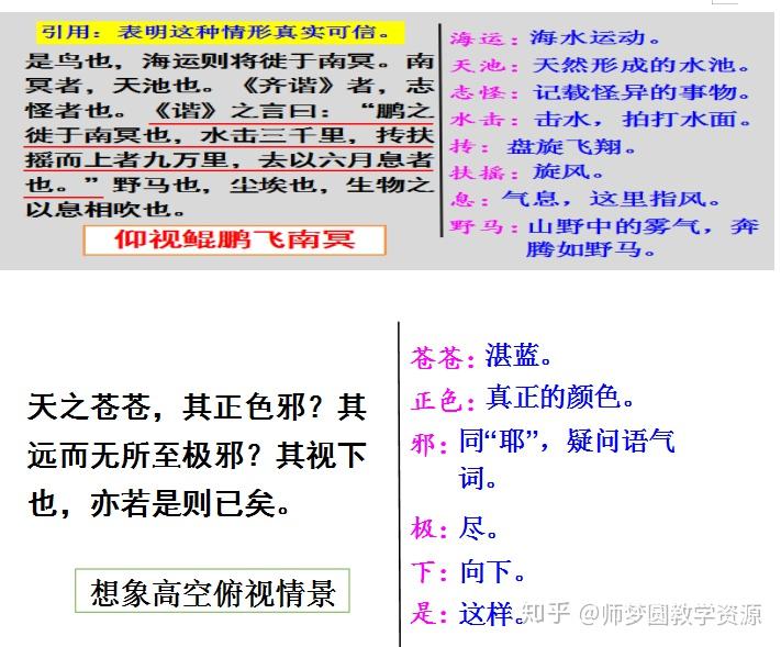 部编版初中语文八年级下册2北冥有鱼公开课优质课课件教案视频