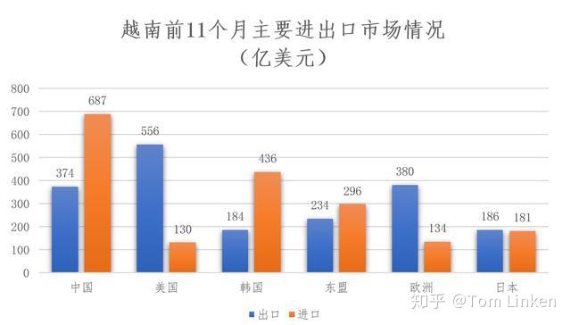 南充市2018年gdp预估_1952年的四川省南充市(3)